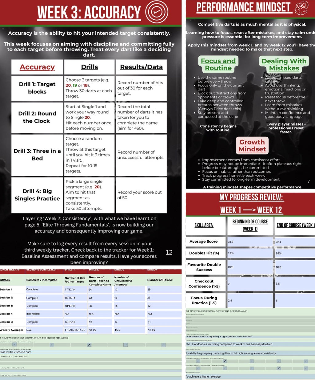 The 20-Week Darts Training Bundle