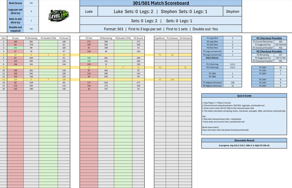 Ultimate Darts Scoring Pack