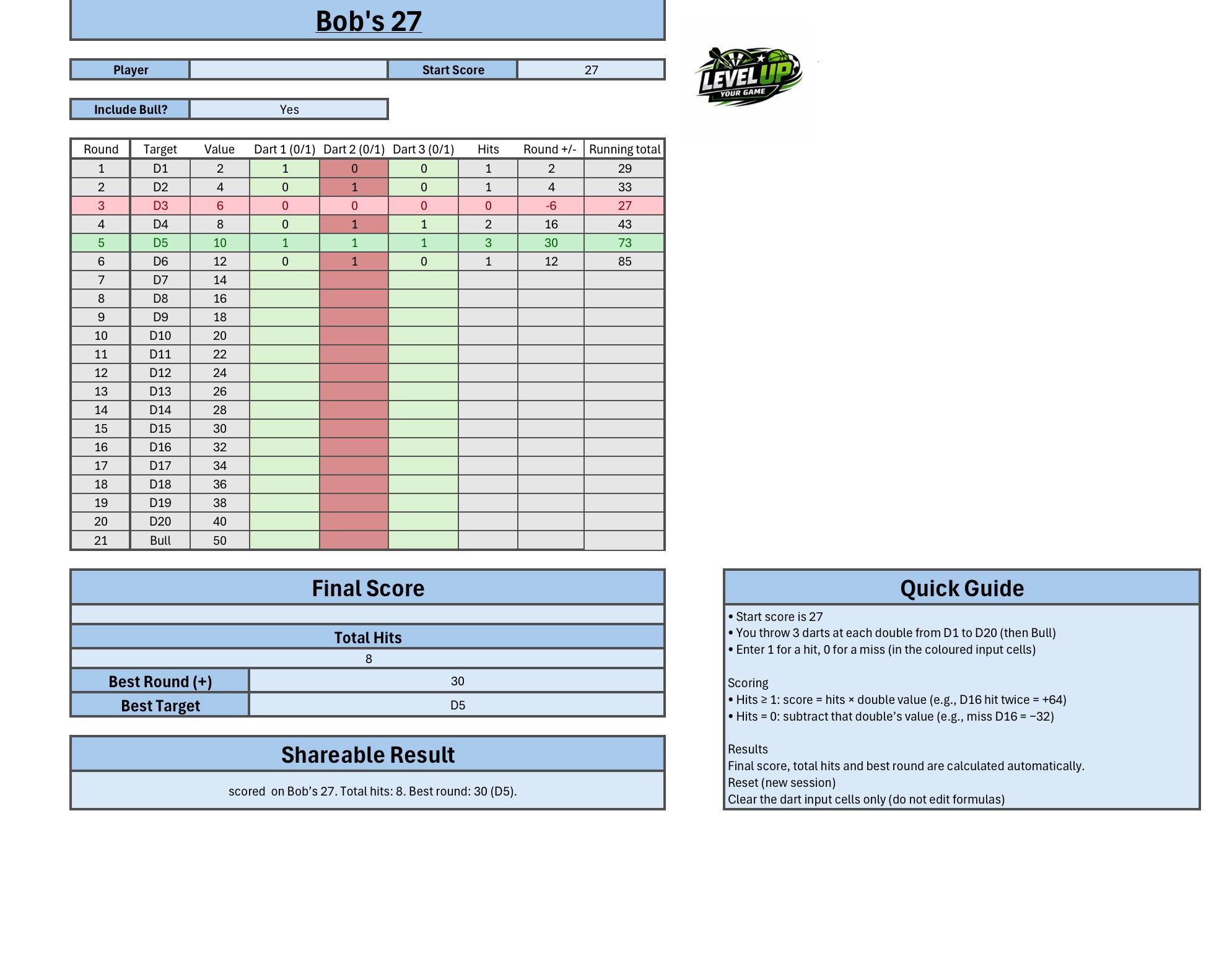 Ultimate Darts Scoring Pack