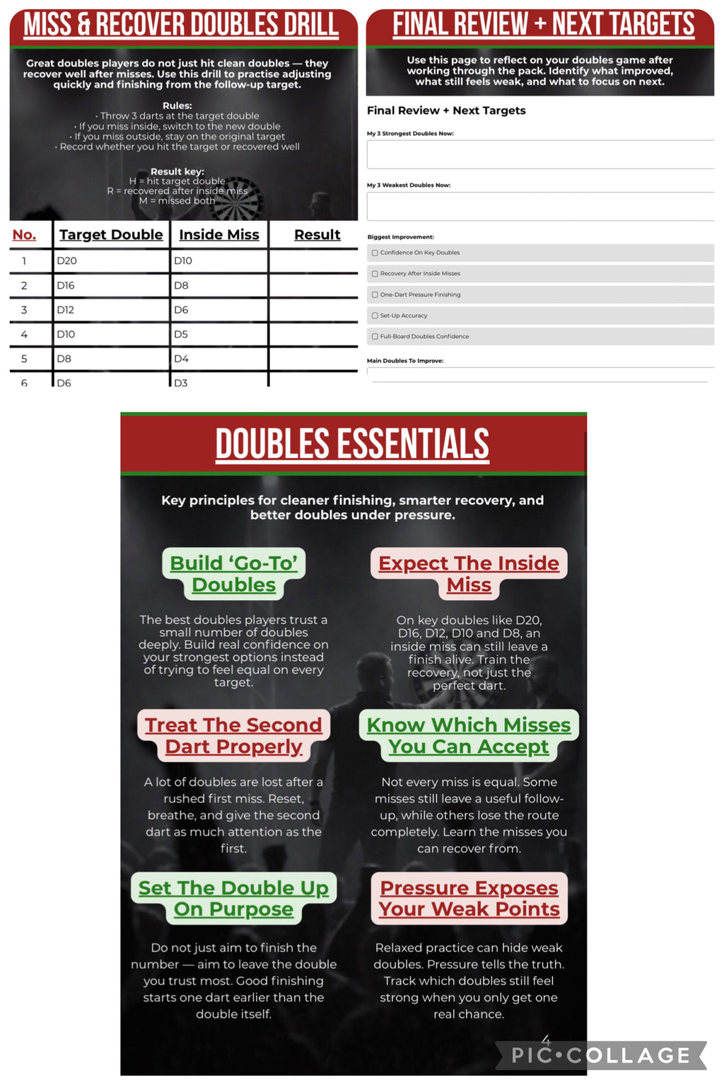 The Ultimate Darts Training Bundle