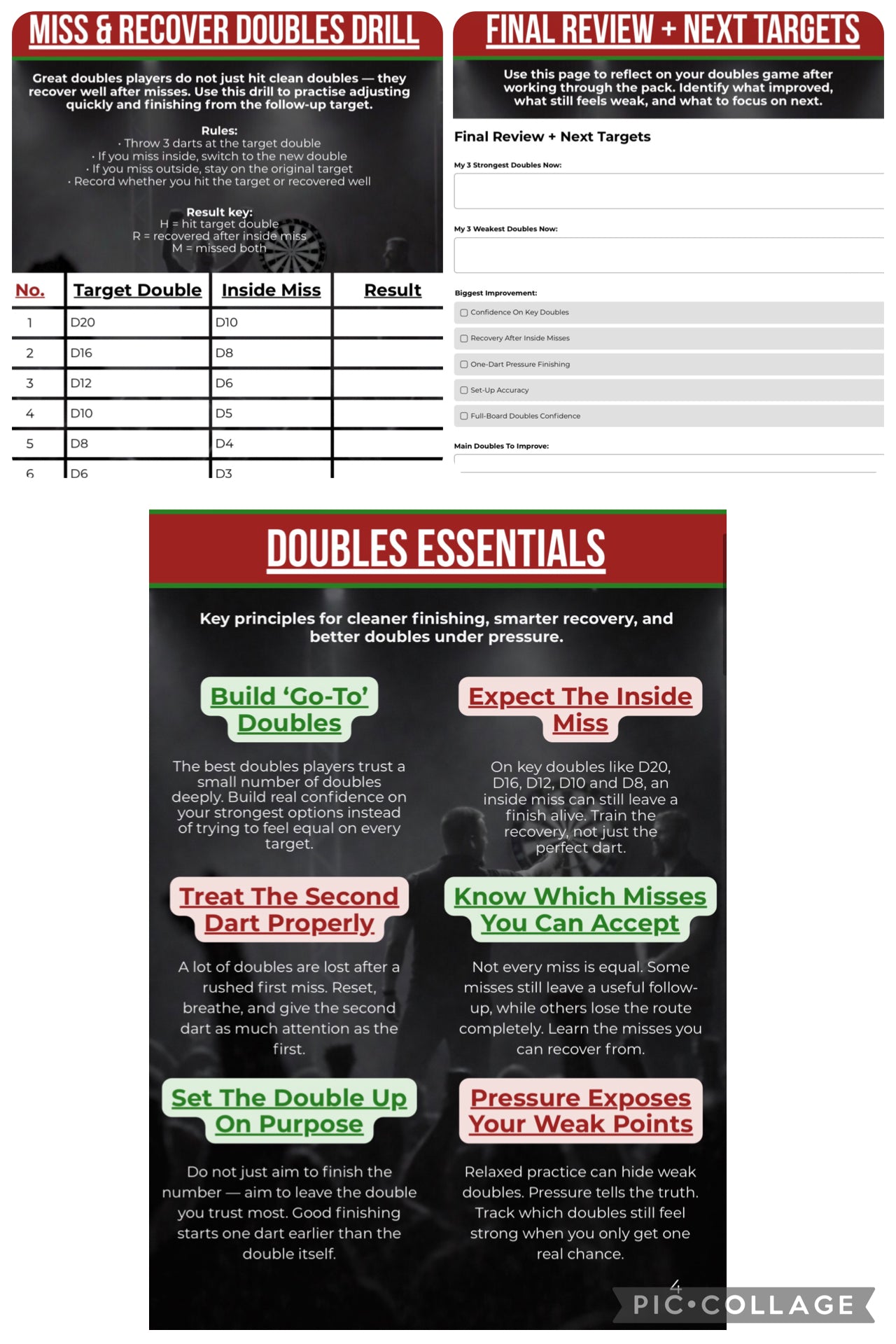 The Ultimate Darts Training Bundle