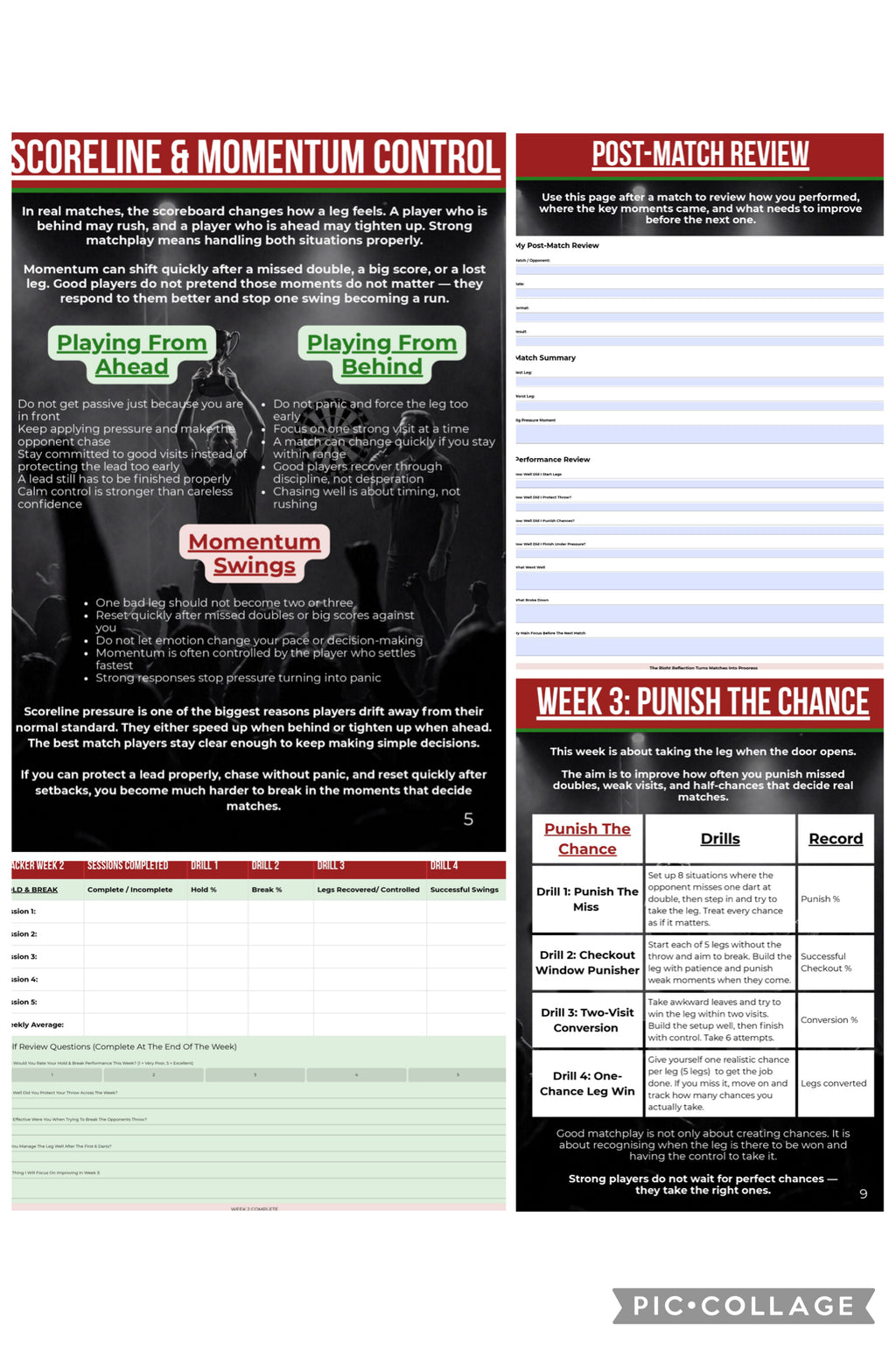 The Ultimate Darts Training Bundle