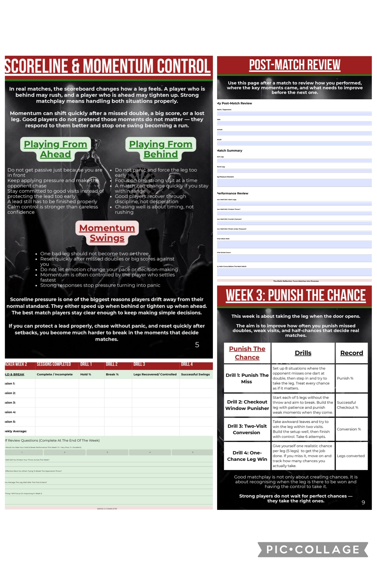 The Ultimate Darts Training Bundle