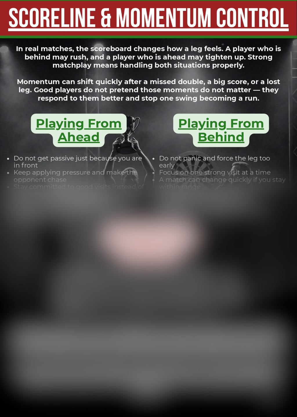 6-Week Matchplay Performance Programme