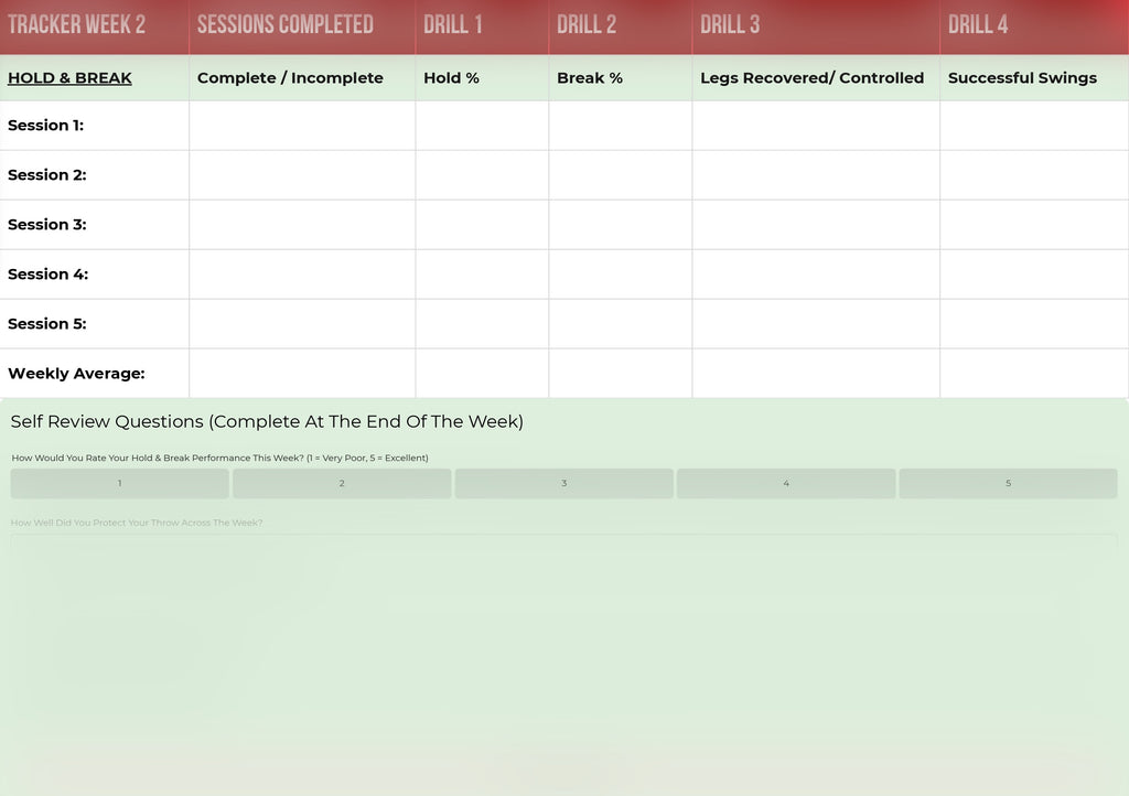 6-Week Matchplay Performance Programme