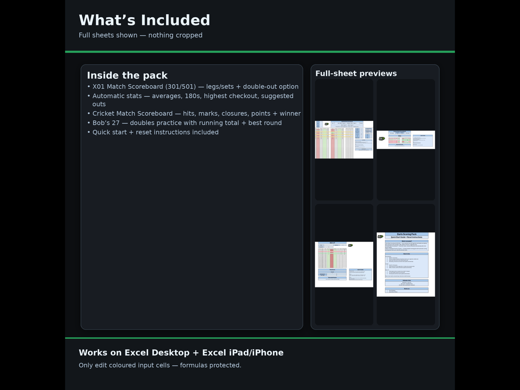 Ultimate Darts Scoring Pack
